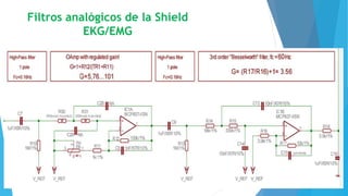 Filtros analógicos de la Shield
EKG/EMG
 