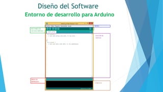 Diseño del Software
Entorno de desarrollo para Arduino
 