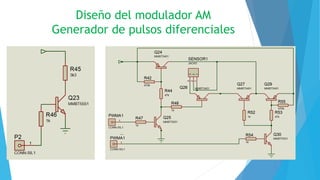 Diseño del modulador AM
Generador de pulsos diferenciales
 