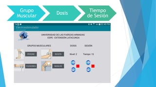 Grupo
Muscular
Dosis
Tiempo
de Sesión
 