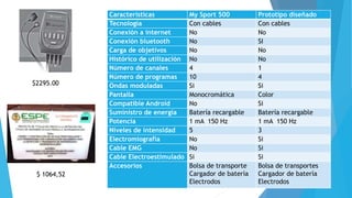 $2295.00
$ 1064,52
Características My Sport 500 Prototipo diseñado
Tecnología Con cables Con cables
Conexión a internet No No
Conexión bluetooth No SI
Carga de objetivos No No
Histórico de utilización No No
Número de canales 4 1
Número de programas 10 4
Ondas moduladas Si Si
Pantalla Monocromática Color
Compatible Android No Si
Suministro de energía Batería recargable Batería recargable
Potencia 1 mA 150 Hz 1 mA 150 Hz
Niveles de intensidad 5 3
Electromiografía No Si
Cable EMG No Si
Cable Electroestimulado Si Si
Accesorios Bolsa de transporte
Cargador de batería
Electrodos
Bolsa de transportes
Cargador de batería
Electrodos
 