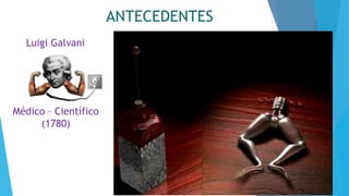 ANTECEDENTES
Luigi Galvani
Médico – Científico
(1780)
 