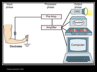 Tuesday, December 6, 2022
 