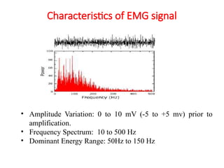 Characteristics of EMG signal
• Amplitude Variation: 0 to 10 mV (-5 to +5 mv) prior to
amplification.
• Frequency Spectrum: 10 to 500 Hz
• Dominant Energy Range: 50Hz to 150 Hz
 