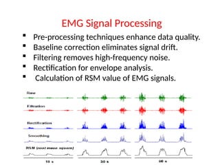  Pre-processing techniques enhance data quality.
 Baseline correction eliminates signal drift.
 Filtering removes high-frequency noise.
 Rectification for envelope analysis.
 Calculation of RSM value of EMG signals.
EMG Signal Processing
 
