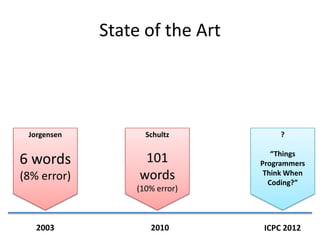 Subvocolization Subvocalization -- Towards Hearing the Inner Thoughts of Developers | PPTX
