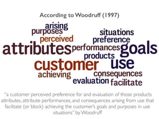 According to Woodruff (1997)
“a customer perceived preference for and evaluation of those products
attributes, attribute performances, and consequences arising from use that
facilitate (or block) achieving the customer’s goals and purposes in use
situations” by Woodruff
 