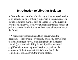 Dysesthesia: What It Is, Causes, Symptoms & Treatment