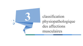 classification
physiopathologique
des affections
musculaires
3
 