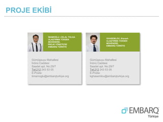 PROJE EKİBİ
İMAMOĞLU ,CELAL TOLGA
ULAŞTIRMA YÜKSEK
MÜHENDİSİ,
PROJE YÖNETİCİSİ
EMBARQ TÜRKİYE
Gümüşsuyu Mahallesi
İnönü Ca...