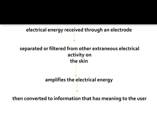 electrical energy received through an electrode


   separated or filtered from other extraneous electrical
                         activity on
                           the skin


              amplifies the electrical energy


then converted to information that has meaning to the user
 