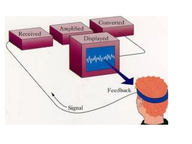 Emg biofeedback