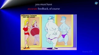 Sreeraj S R
youmust have
accurate feedback, of course
 