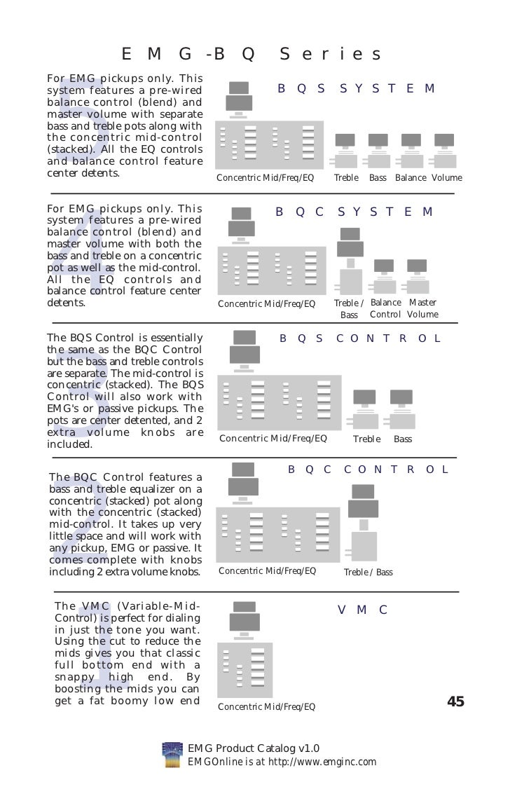 Pickup Output Chart