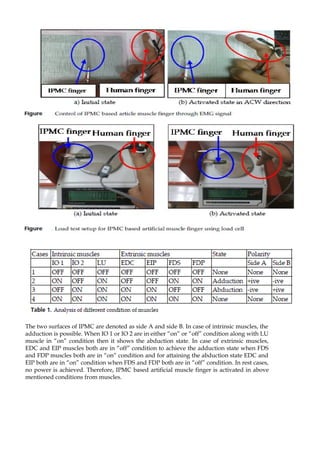 The two surfaces of IPMC are denoted as side A and side B. In case of intrinsic muscles, the 
adduction is possible. When IO 1 or IO 2 are in either “on” or “off” condition along with LU 
muscle in “on” condition then it shows the abduction state. In case of extrinsic muscles, 
EDC and EIP muscles both are in “off” condition to achieve the adduction state when FDS 
and FDP muscles both are in “on” condition and for attaining the abduction state EDC and 
EIP both are in “on” condition when FDS and FDP both are in “off” condition. In rest cases, 
no power is achieved. Therefore, IPMC based artificial muscle finger is activated in above 
mentioned conditions from muscles. 
 