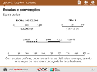 www.sejaetico.com.br 16
PróximoVoltarInício
GEOGRAFIA » CADERNO 1 » CAPÍTULO 3
Escala gráfica
Escalas e convenções
Com escalas gráficas, podemos estimar as distâncias no mapa, usando
uma régua ou mesmo um pedaço de linha ou barbante.
 