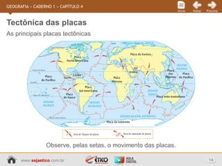 www.sejaetico.com.br 14
PróximoVoltarInício
GEOGRAFIA » CADERNO 1 » CAPÍTULO 4
As principais placas tectônicas
Tectônica das placas
Observe, pelas setas, o movimento das placas.
 