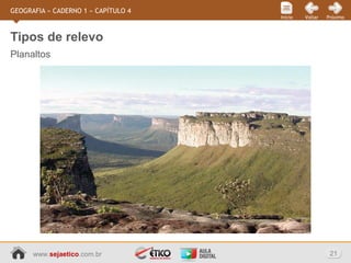 www.sejaetico.com.br 21
PróximoVoltarInício
GEOGRAFIA » CADERNO 1 » CAPÍTULO 4
Planaltos
Tipos de relevo
 