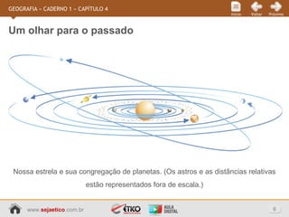 www.sejaetico.com.br 6
PróximoVoltarInício
GEOGRAFIA » CADERNO 1 » CAPÍTULO 4
Nossa estrela e sua congregação de planetas. (Os astros e as distâncias relativas
estão representados fora de escala.)
Um olhar para o passado
 