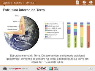 www.sejaetico.com.br 8
PróximoVoltarInício
GEOGRAFIA » CADERNO 1 » CAPÍTULO 4
Estrutura interna da Terra
Estrutura interna da Terra. De acordo com o chamado gradiente
geotérmico, conforme se penetra na Terra, a temperatura se eleva em
cerca de 1 °C a cada 33 m.
 