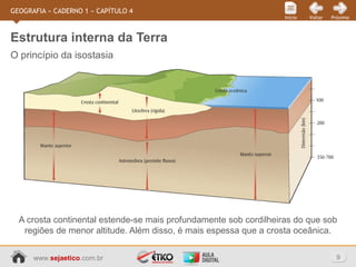 www.sejaetico.com.br 9
PróximoVoltarInício
GEOGRAFIA » CADERNO 1 » CAPÍTULO 4
O princípio da isostasia
Estrutura interna da Terra
A crosta continental estende-se mais profundamente sob cordilheiras do que sob
regiões de menor altitude. Além disso, é mais espessa que a crosta oceânica.
 