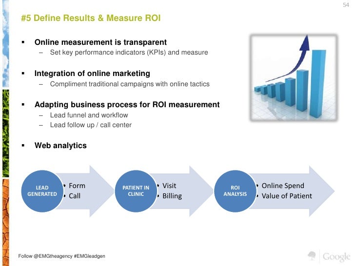 Healthcare & Lead Generation How to Target Health Consumers Online
