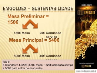 EMGOLDEX – SUSTENTABILIDADE

130€ Mesa

20€ Comissão
serviço

500€ Mesa

40€ Comissão
serviço

Isto é:
8 referidos = 4.320€ (3.500 mesa + 320€ comissão serviço
+ 500€ para entrar no novo ciclo)
www.rendasuper.com.b
TIME EMGOLDEX BRAZIL

 