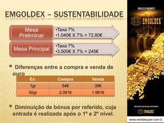 EMGOLDEX – SUSTENTABILIDADE
Mesa
Preliminar
Mesa Principal

•Taxa 7%
•1.040€ X 7% = 72,80€
•Taxa 7%
•3.500€ X 7% = 245€

 Diferenças entre a compra e venda de
ouro
Ex:

Compra

Venda

1gr

54€

39€

50gr

2.081€

1.981€

 Diminuição de bónus por referido, cuja
entrada é realizada após o 1º e 2º nível.
www.rendasuper.com.b
TIME EMGOLDEX BRAZIL

 