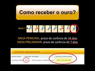 MESA PRINCIPAL: prazo de carência de 14 dias
MESA PRELIMINAR: prazo de carência de 7 dias
Como receber o ouro?
 