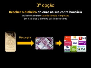 3ª opção
Receber o dinheiro do ouro na sua conta bancária
Os bancos cobram taxa de câmbio + impostos
Em 4 a 5 dias o dinheiro cairá na sua conta
Recompra
 