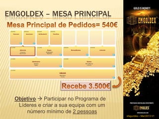 EMGOLDEX – MESA PRINCIPAL




  Objetivo  Participar no Programa de
   Líderes e criar a sua equipa com um
      número mínimo de 2 pessoas
                                         sfagundes – Mar/2013 V1
 