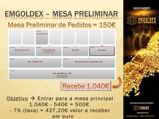 Objetivo  Entrar para a mesa principal
         1.040€ - 540€ = 500€
 - 7% (taxa) = 427,20€ valor a receber
                 em ouro                  sfagundes – Mar/2013 V1
 