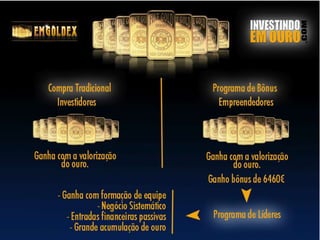 Apresenta??o Emgoldex