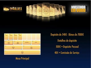 Apresenta??o Emgoldex
