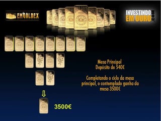 Apresenta??o Emgoldex