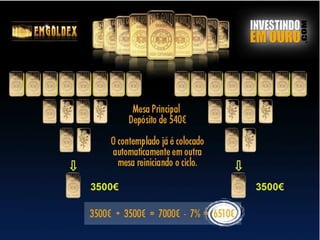 Apresenta??o Emgoldex