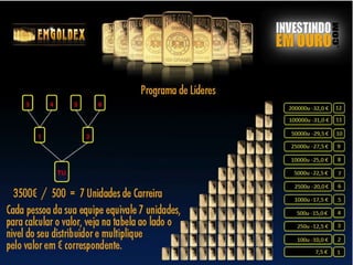 Apresenta??o Emgoldex