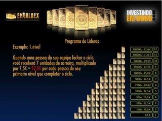 Apresenta??o Emgoldex