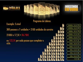Apresenta??o Emgoldex