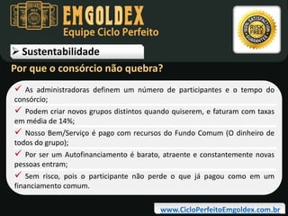 Equipe Ciclo Perfeito

 Sustentabilidade
Por que o consórcio não quebra?
 As administradoras definem um número de participantes e o tempo do

consórcio;
 Podem criar novos grupos distintos quando quiserem, e faturam com taxas
em média de 14%;
 Nosso Bem/Serviço é pago com recursos do Fundo Comum (O dinheiro de
todos do grupo);
 Por ser um Autofinanciamento é barato, atraente e constantemente novas
pessoas entram;
 Sem risco, pois o participante não perde o que já pagou como em um
financiamento comum.

www.CicloPerfeitoEmgoldex.com.br

 