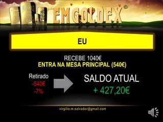 EU
ENTRA NA MESA PRINCIPAL (540€)
RECEBE 1040€
Retirado
-540€
-7%
SALDO ATUAL
+ 427,20€
 