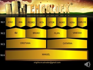 EU
JOÃO ANA
CRISTIANA
MANUEL
CATARINA
RITA
FILIPABRUNO VANESSA
PEDRO VITOR NUNO VERA CARLOSNV.1
NV.2
NV.3
NV.4
 