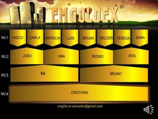 JOÃO
VASCO CARLA
EU
CRISTIANA
BRUNO
LUIS
PEDROANA RITA
PATRICIA BRUNA HELDER TERESA SARANV.1
NV.2
NV.3
NV.4
 