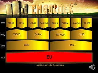 VASCO
NUNO RITA
JOÃO
EU
ANA
CARLOS
PATRICIACARLA LUIS
JORGE PAULA DIANA DIOGO FILIPANV.1
NV.2
NV.3
NV.4
 