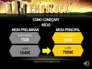 INVESTIMENTO
150€
INVESTIMENTO
540€
LUCRO
1040€
LUCRO
7000€
 
