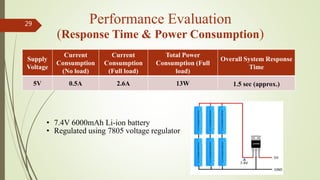 29 Performance Evaluation
(Response Time & Power Consumption)
Supply
Voltage
Current
Consumption
(No load)
Current
Consumption
(Full load)
Total Power
Consumption (Full
load)
Overall System Response
Time
5V 0.5A 2.6A 13W 1.5 sec (approx.)
• 7.4V 6000mAh Li-ion battery
• Regulated using 7805 voltage regulator
 