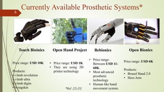 6
Currently Available Prosthetic Systems*
Touch Bioinics Open Hand Project Bebionics
Price range: USD 10K
Products:
• i-limb revolution
• i-limb ultra
• i-limb digits
• livingskin
• Price range: USD 1K
• They are using 3D
printer technology
• Price range:
Between USD 11-
60K.
• Most advanced
prosthetic
technology
• Human like hand
movement system.
Price range: USD 6K
Products:
• Brunel Hand 2.0
• Hero Arm
Open Bionics
*Ref: [2]-[5]
 