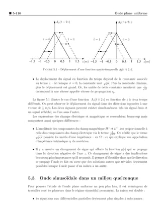 5-116                                                                     Onde plane uniforme

                               Λ2 (t − 2z)                                    Λ2 (t + 2z)




                   t=0                  t=1              t=1                     t=0




        −1.5   −1 −0.5     0      0.5    1    1.5 z(m) −1.5   −1 −0.5     0      0.5    1   1.5 z(m)

                  Figure 5.1 – D´placement d’une fonction spatio-temporelle Λ2 (t ∓ 2z).
                                e


           • Le d´placement du signal en fonction du temps d´pend de la constante associ´e
                  e                                             e                           e
                                                               √
             au terme z – ici lorsque σ = 0, la constante vaut µǫ. Plus la constante diminue,
             plus le d´placement est grand. Or, les unit´s de cette constante montrent que √1
                      e                                 e                                   µǫ
             correspond ` une vitesse appel´e vitesse de propagation vp .
                         a                 e

            La ﬁgure 5.1 illustre le cas d’une fonction Λ2 (t ∓ 2z) en fonction de z a deux temps
                                                                                     `
        diﬀ´rents. On peut observer le d´placement du signal dans des directions oppos´es a une
            e                             e                                              e `
                   1
        vitesse de 2 m/s. Les deux signaux peuvent exister simultan´ment tels un signal ´mis et
                                                                      e                    e
        un signal r´ﬂ´chi ; ou l’un sans l’autre.
                   e e
            Les expressions des champs ´lectrique et magn´tique se ressemblent beaucoup mais
                                           e                 e
        comportent aussi quelques diﬀ´rences :
                                        e

           • L’amplitude des composantes du champ magn´tique H + et H − , est proportionnelle a
                                                          e                                     `
                                                                     1
             celle des composantes du champ ´lectrique via le terme √µ/ǫ . On v´riﬁe que le terme
                                              e                                e
             √
               µ/ǫ poss`de les unit´s d’une imp´dance – en Ω – ce qui explique son appellation
                        e          e            e
             d’imp´dance intrins`que η du mat´riau.
                    e            e              e

           • Il y a ensuite un changement de signe qui aﬀecte la fonction g(·) qui se propage
             dans la direction n´gative de l’axe z. Ce changement de signe a des implications
                                  e
             beaucoup plus importantes qu’il ne paraˆ Il permet d’identiﬁer dans quelle direction
                                                     ıt.
             se propage l’onde et fait en sorte que des solutions autres que triviales deviennent
             possibles lorsque l’onde passe d’un milieu ` un autre.
                                                         a



        5.3     Onde sinuso¨
                           ıdale dans un milieu quelconque
        Pour pousser l’´tude de l’onde plane uniforme un peu plus loin, il est avantageux de
                         e
        travailler avec les phaseurs dans le r´gime sinuso¨
                                              e           ıdal permanent. La raison est double :

           • les ´quations aux diﬀ´rentielles partielles deviennent plus simples a solutionner ;
                 e                e                                              `
 