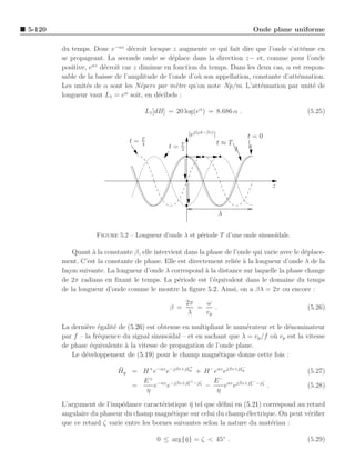 5-120                                                                           Onde plane uniforme

        du temps. Donc e−αz d´croˆ lorsque z augmente ce qui fait dire que l’onde s’att´nue en
                                 e ıt                                                      e
        se propageant. La seconde onde se d´place dans la direction z− et, comme pour l’onde
                                               e
                   αz
        positive, e d´croˆ car z diminue en fonction du temps. Dans les deux cas, α est respon-
                       e ıt
        sable de la baisse de l’amplitude de l’onde d’o` son appellation, constante d’att´nuation.
                                                       u                                 e
        Les unit´s de α sont les N´pers par m`tre qu’on note Np/m. L’att´nuation par unit´ de
                 e                 e             e                          e                 e
                              α
        longueur vaut L1 = e soit, en d´cibels :
                                         e

                                         L1 [dB] = 20 log(eα ) = 8.686 α .                     (5.25)


                                                          |ej(ωt−βz) |         t=0
                                     T
                                t=   4                T                  t≈T
                                                 t=   2




                                                                                     z



                                                                         λ


                    Figure 5.2 – Longueur d’onde λ et p´riode T d’une onde sinuso¨
                                                       e                         ıdale.

            Quant ` la constante β, elle intervient dans la phase de l’onde qui varie avec le d´place-
                  a                                                                            e
        ment. C’est la constante de phase. Elle est directement reli´e a la longueur d’onde λ de la
                                                                      e `
        fa¸on suivante. La longueur d’onde λ correspond ` la distance sur laquelle la phase change
          c                                                a
        de 2π radians en ﬁxant le temps. La p´riode est l’´quivalent dans le domaine du temps
                                                  e           e
        de la longueur d’onde comme le montre la ﬁgure 5.2. Ainsi, on a βλ = 2π ou encore :
                                                          2π   ω
                                                 β =         =    .                            (5.26)
                                                           λ   vp

        La derni`re ´galit´ de (5.26) est obtenue en multipliant le num´rateur et le d´nominateur
                 e e      e                                             e              e
        par f – la fr´quence du signal sinuso¨
                     e                        ıdal – et en sachant que λ = vp /f o` vp est la vitesse
                                                                                  u
        de phase ´quivalente ` la vitesse de propagation de l’onde plane.
                  e           a
           Le d´veloppement de (5.19) pour le champ magn´tique donne cette fois :
                e                                              e
                                                 +                  −
                           ¯
                           Hy = H + e−αz e−jβz+jξh + H − eαz ejβz+jξh                          (5.27)
                                E + −αz −jβz+jξ+−jζ     E − αz jβz+jξ−−jζ
                              =     e e              −       e e          .                    (5.28)
                                 η                        η

        L’argument de l’imp´dance caract´ristique η tel que d´ﬁni en (5.21) correspond au retard
                             e             e        ¯          e
        angulaire du phaseur du champ magn´tique sur celui du champ ´lectrique. On peut v´riﬁer
                                              e                         e                 e
        que ce retard ζ varie entre les bornes suivantes selon la nature du mat´riau :
                                                                               e

                                             0 ≤ arg{¯} = ζ < 45◦ .
                                                     η                                         (5.29)
 