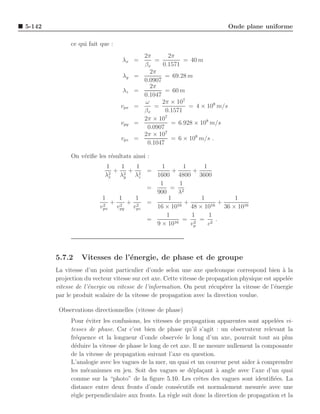 5-142                                                                     Onde plane uniforme

             ce qui fait que :
                                          2π       2π
                                 λx =         =          = 40 m
                                          βx     0.1571
                                            2π
                                 λy =             = 69.28 m
                                          0.0907
                                            2π
                                 λz =             = 60 m
                                          0.1047
                                          ω      2π × 107
                                 vpx =        =           = 4 × 108 m/s
                                          βx      0.1571
                                          2π × 107
                                 vpy =              = 6.928 × 108 m/s
                                           0.0907
                                          2π × 107
                                 vpz =              = 6 × 108 m/s .
                                           0.1047

             On v´riﬁe les r´sultats ainsi :
                 e          e
                            1    1  1     1          1      1
                             2
                               + 2+ 2 =        +        +
                           λx λy λz     1600 4800 3600
                                         1         1
                                      =       = 2
                                        900       λ
                          1     1   1        1             1             1
                          2
                              + 2 + 2 =          16
                                                     +          16
                                                                   +
                         vpx vpy vpz    16 × 10        48 × 10       36 × 1016
                                            1          1      1
                                      =         16
                                                    = 2 = 2 .
                                        9 × 10         vp     c




        5.7.2     Vitesses de l’´nergie, de phase et de groupe
                                e
        La vitesse d’un point particulier d’onde selon une axe quelconque correspond bien a la  `
        projection du vecteur vitesse sur cet axe. Cette vitesse de propagation physique est appel´e
                                                                                                  e
        vitesse de l’´nergie ou vitesse de l’information. On peut r´cup´rer la vitesse de l’´nergie
                     e                                                e   e                  e
        par le produit scalaire de la vitesse de propagation avec la direction voulue.

         Observations directionnelles (vitesse de phase)
             Pour ´viter les confusions, les vitesses de propagation apparentes sont appel´es vi-
                   e                                                                        e
             tesses de phase. Car c’est bien de phase qu’il s’agit : un observateur relevant la
             fr´quence et la longueur d’onde observ´e le long d’un axe, pourrait tout au plus
               e                                       e
             d´duire la vitesse de phase le long de cet axe. Il ne mesure nullement la composante
               e
             de la vitesse de propagation suivant l’axe en question.
             L’analogie avec les vagues de la mer, un quai et un coureur peut aider a comprendre
                                                                                     `
             les m´canismes en jeu. Soit des vagues se d´pla¸ant a angle avec l’axe d’un quai
                   e                                        e c       `
             comme sur la “photo” de la ﬁgure 5.10. Les crˆtes des vagues sont identiﬁ´es. La
                                                                e                          e
             distance entre deux fronts d’onde cons´cutifs est normalement mesur´e avec une
                                                       e                               e
             r`gle perpendiculaire aux fronts. La r`gle suit donc la direction de propagation et la
              e                                     e
 